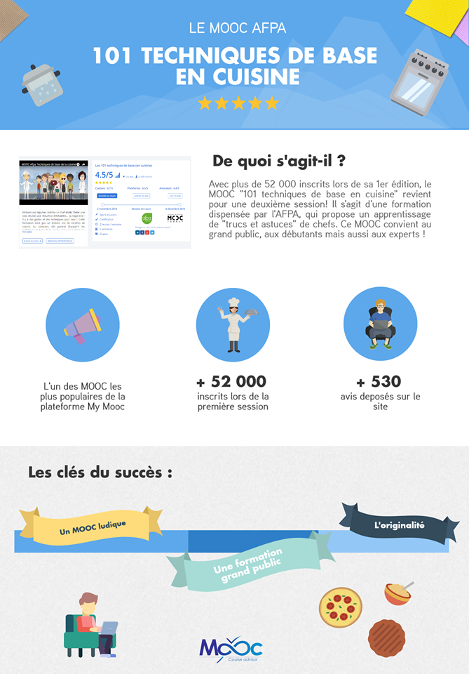 infographiste afpa